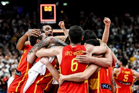 final eurobasket
